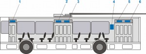Схема размещения стикеров внутри троллейбуса